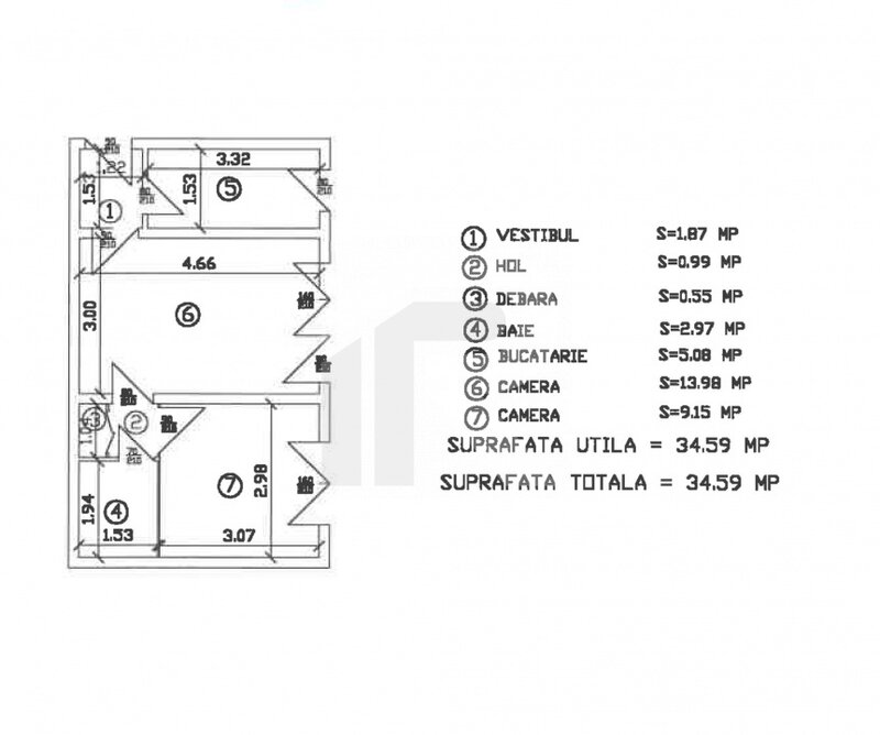 Prelungirea Ferentari oportunitate unica